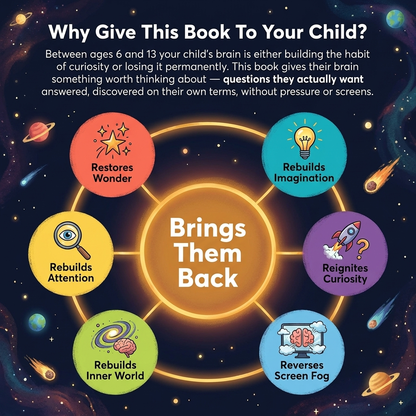 '100k Whys' Childrens Encyclopedia - Rekindle Your Child