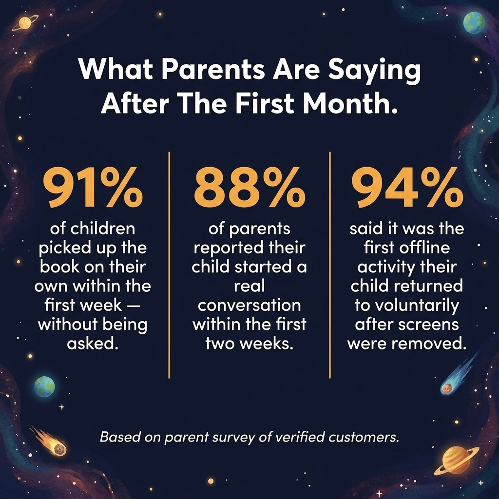 '100k Whys' Childrens Encyclopedia - Rekindle Your Child