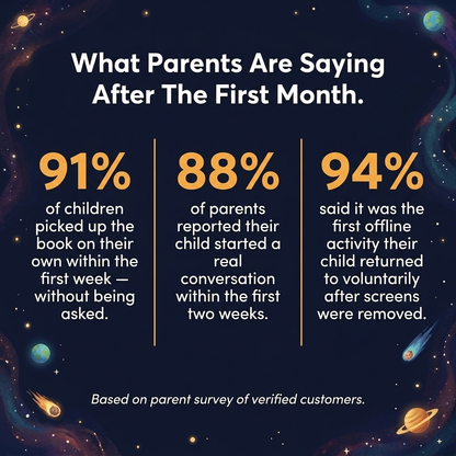'100k Whys' Childrens Encyclopedia - Rekindle Your Child